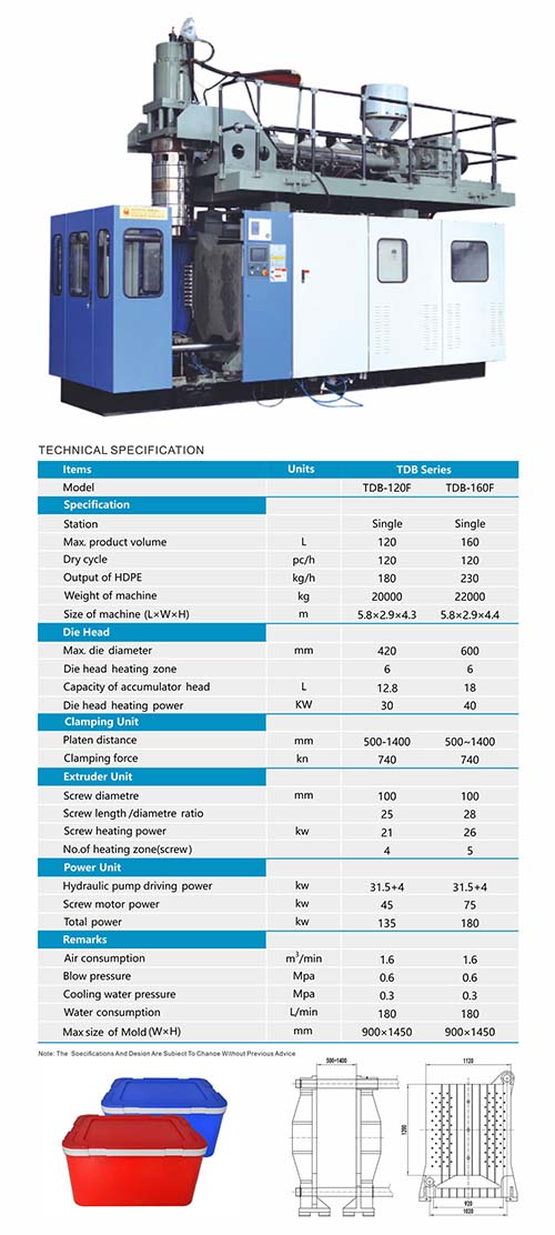 120F and 160F machine brochure with specifications