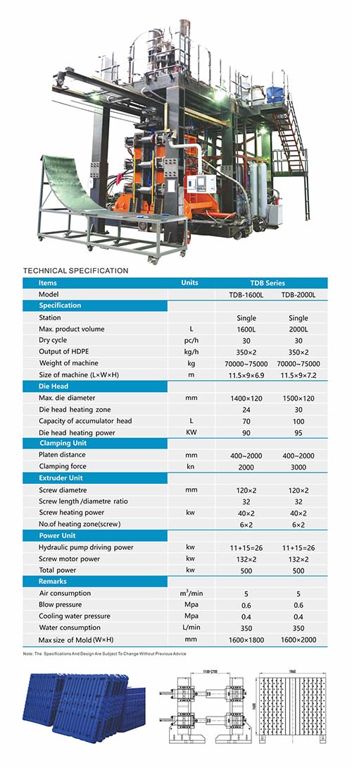 1800 machine brochure with specifications