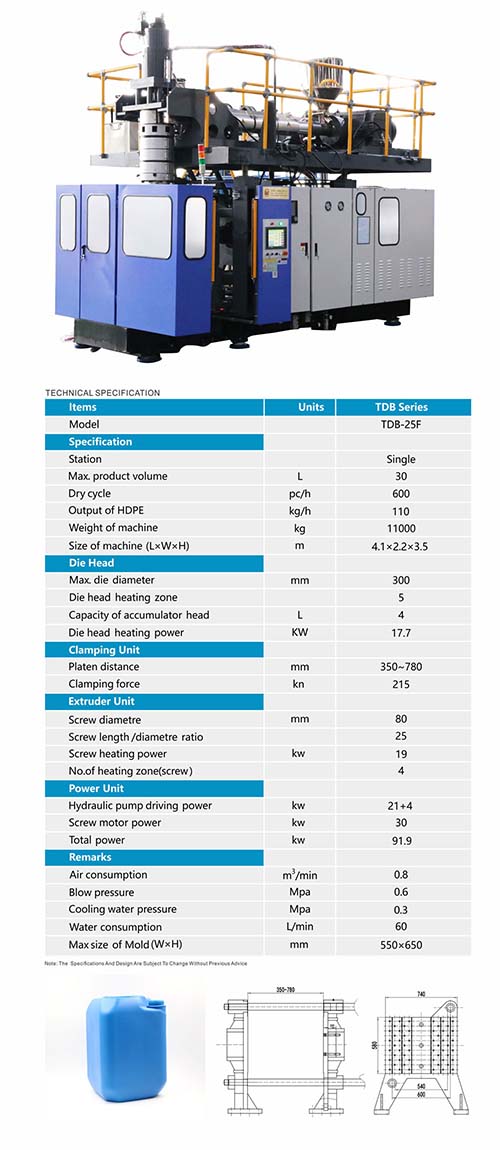 25F machine brochure with specifications
