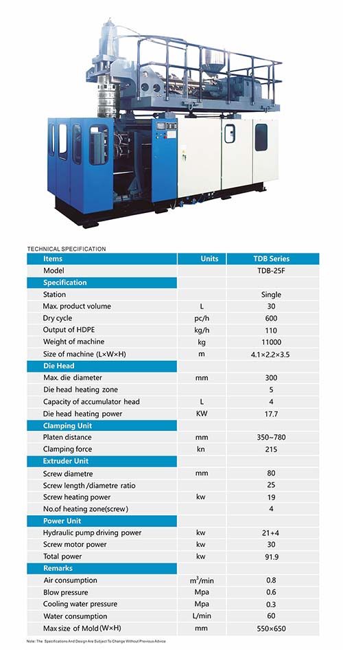 25F machine brochure with specifications