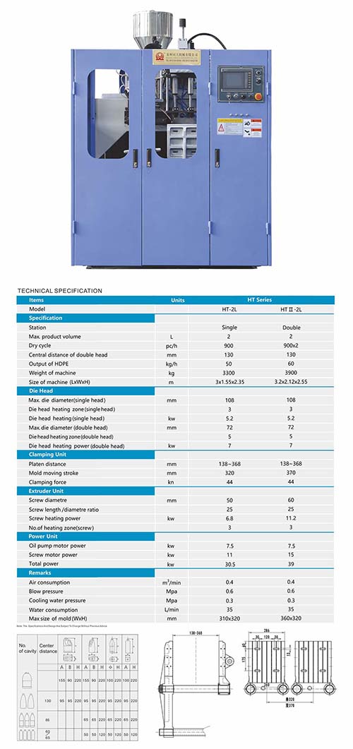 2L machine brochure with specifications