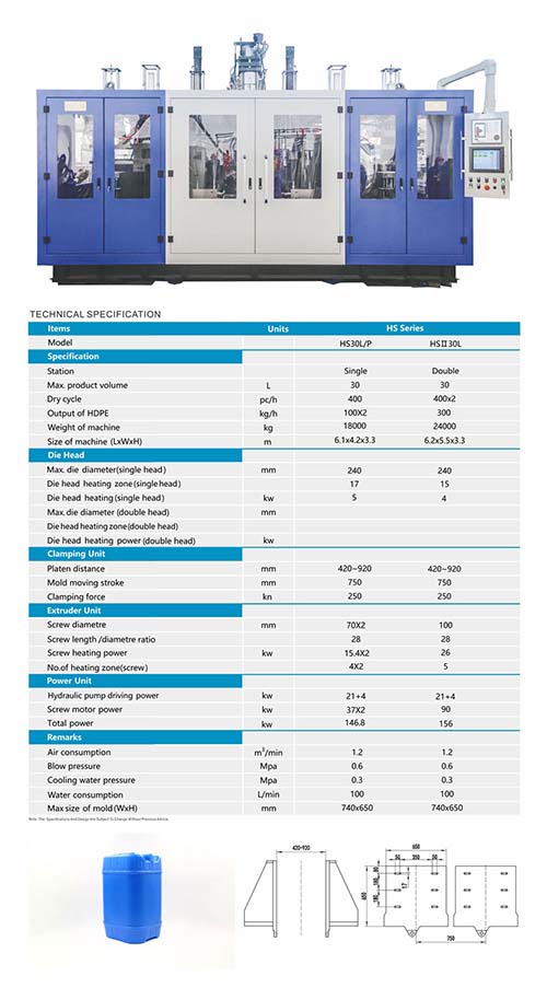 HS-30 machine brochure with specifications