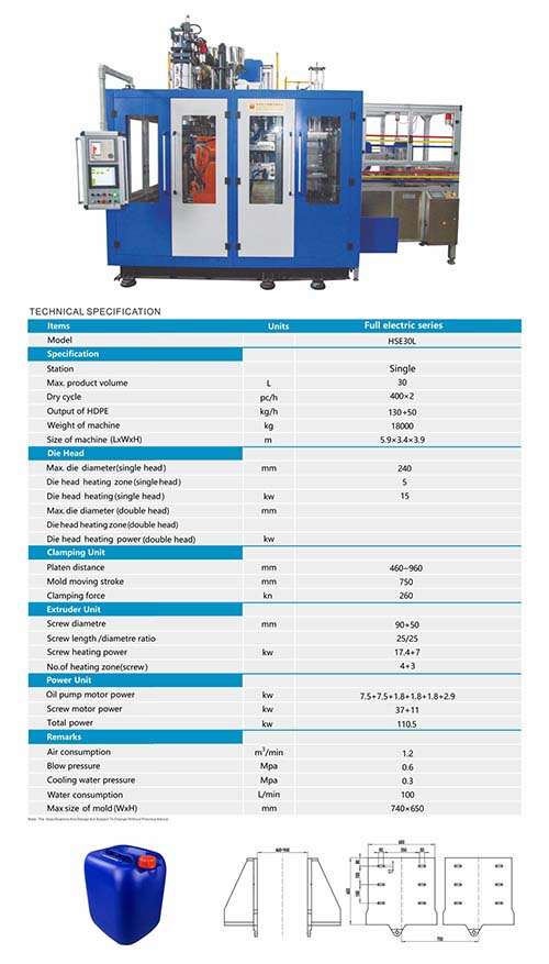 HS machine brochure with specifications