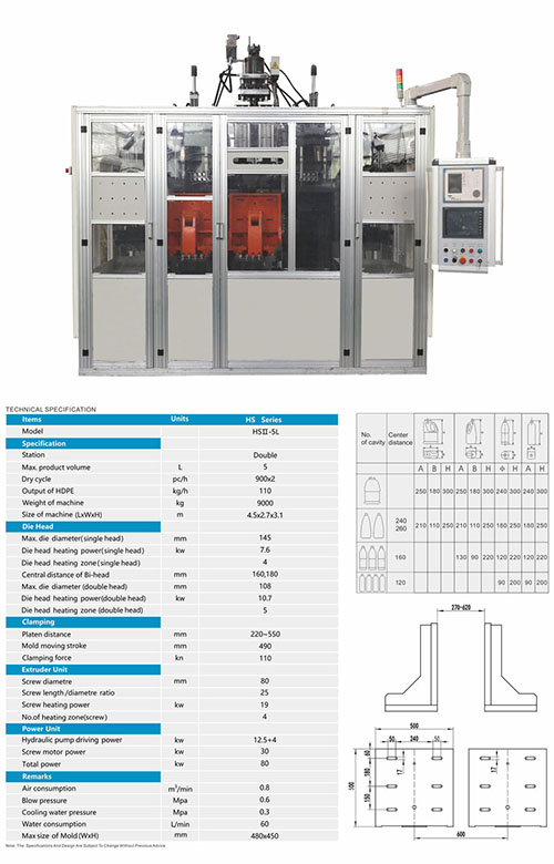 HS series machine brochure with technical specifications
