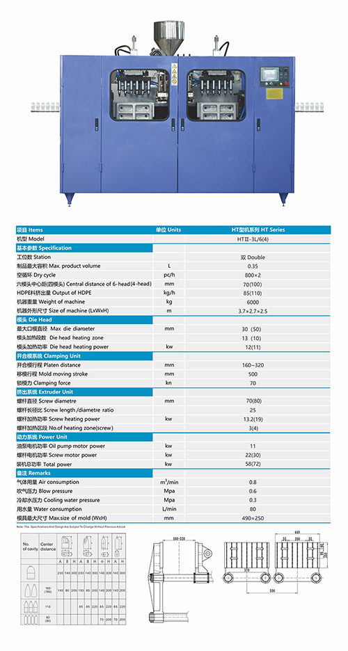 HTII-3L machine brochure with specifications