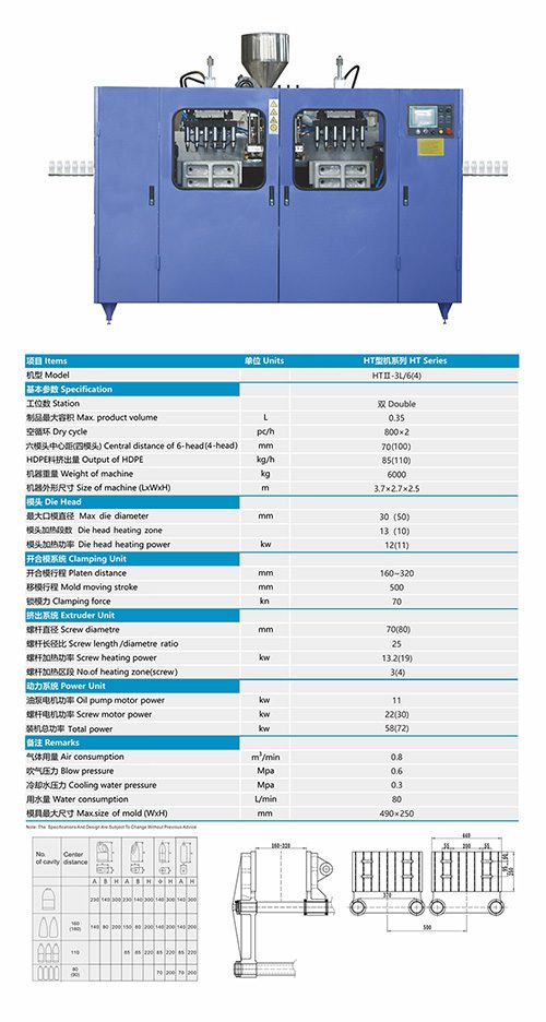 HTII-3L machine brochure with specifications