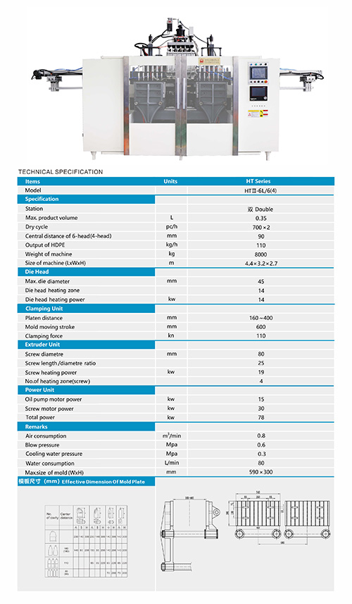 HTII-6L machine brochure with specifications