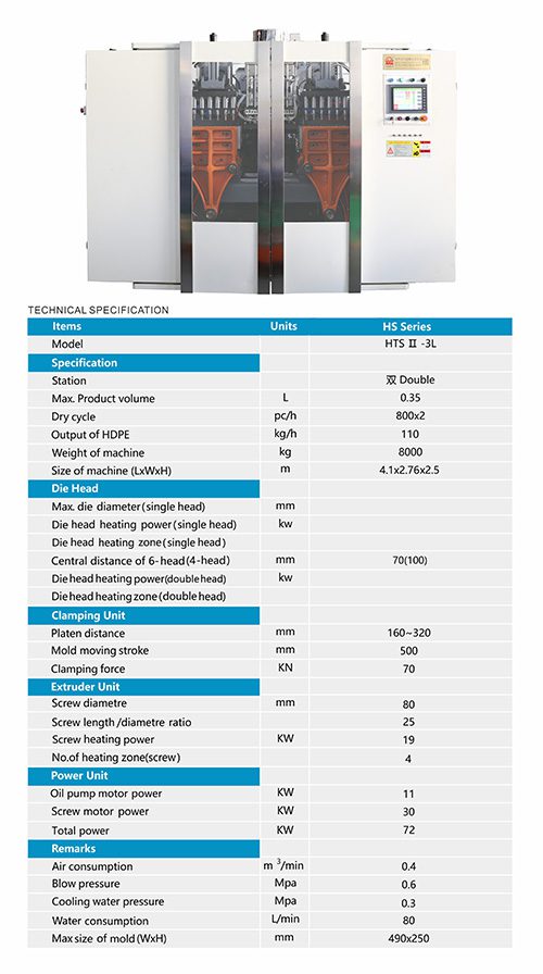 HTSII-3L machine brochure with specifications