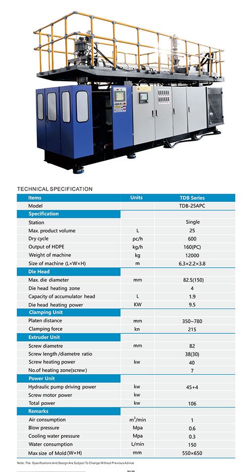 Machine brochure showing hollow seat applications