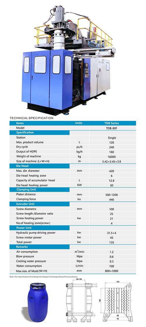 TDB-80F